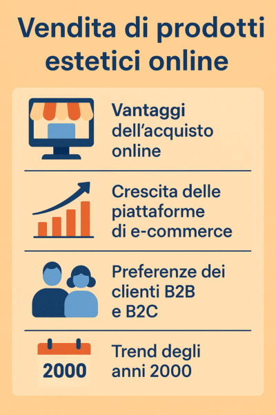Perché acquistare all'ingrosso prodotti estetici online conviene (davvero) - Pondot.it
